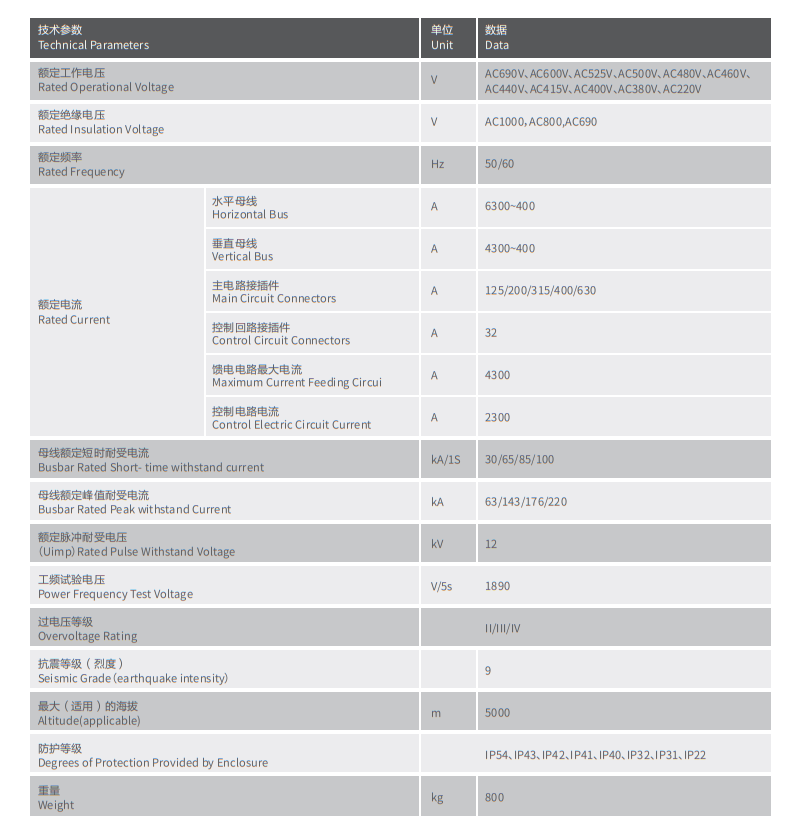 1719394178235476.png 技術參數.png