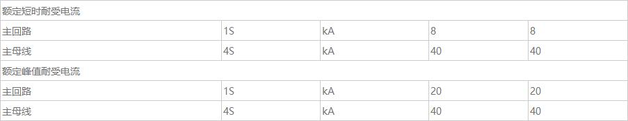 1532500741370804.jpg 參數2.jpg