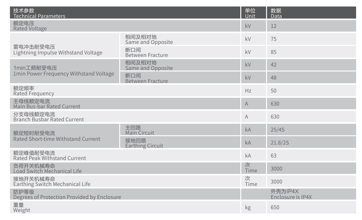 1718854831781713.png 技術(shù)參數(shù).png