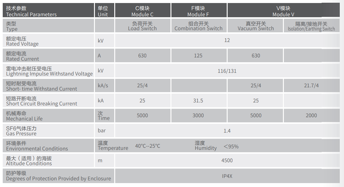 1718855602711394.png 技術(shù)參數(shù).png