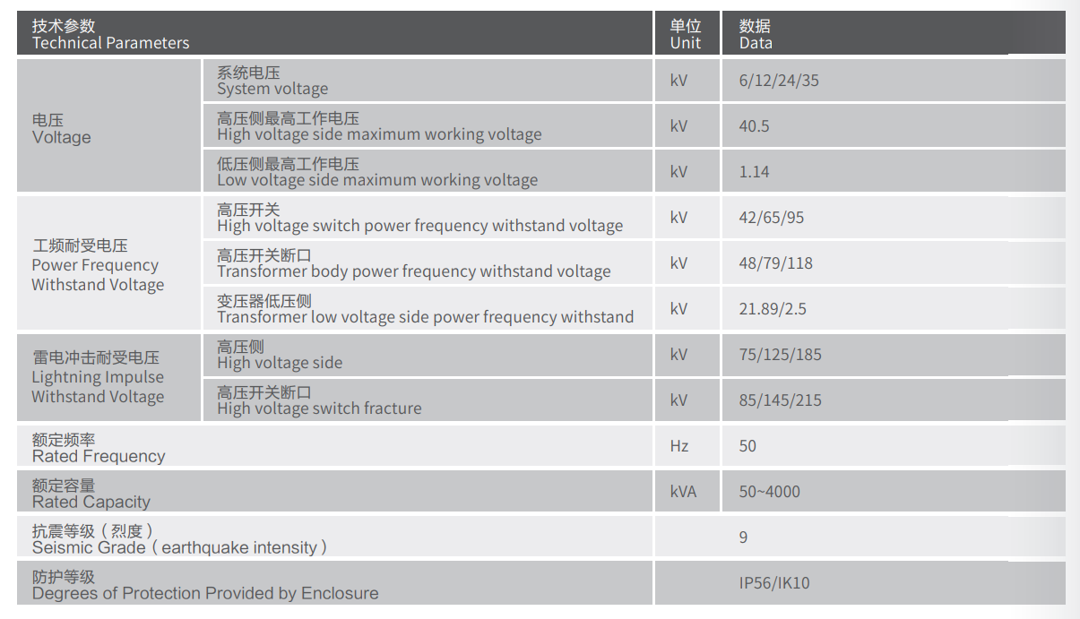 1718874307845589.png 技術參數.png